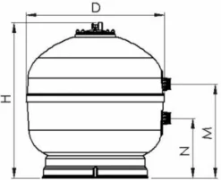 AQUASPHERE Aquaspehere Polyester Side Mount Zandfilter 9m³ -Zwembad en SPA 1505 1900 aquaspehere polyester side mount zandfilter 9m 3