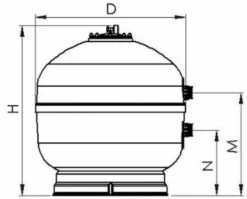 AQUASPHERE Aquaspehere Polyester Side Mount Zandfilter 21m³ 9 AQUASPHERE Aquaspehere Polyester Side Mount Zandfilter 21m³ -Zwembad en SPA 1900 1900 aquaspehere polyester side mount zandfilter 21m 3