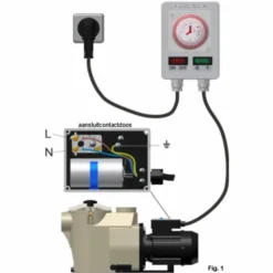 Starline Timersysteem Voor Zwembadpomp -Zwembad en SPA aansluiten starline timersysteem op zwembadpomp