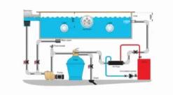 Pahlen Hi-flow HF 75 Zwembad Warmtewisselaar - RVS 11 Pahlen Hi-flow HF 75 Zwembad Warmtewisselaar - RVS -Zwembad en SPA installatiepahlenhiflowwarmtewisselaar 3