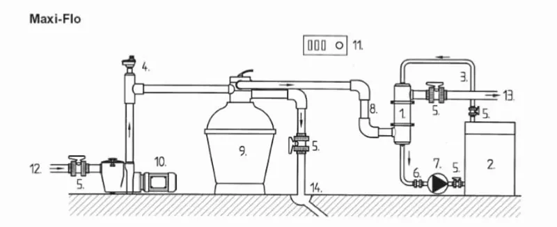 Pahlen Maxi-Flo MF 260 Zwembad Warmtewisselaar - RVS 8 Pahlen Maxi-Flo MF 260 Zwembad Warmtewisselaar - RVS - Afbeelding 6