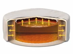 Intex Pure Spa Isolerende Beschermhoes - Ø 196 Cm -Zwembad en SPA intex afdekhoes2