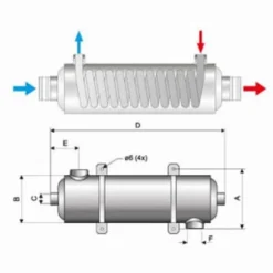 Pahlen Hi-flow HF 28 Zwembad Warmtewisselaar - RVS 11 Pahlen Hi-flow HF 28 Zwembad Warmtewisselaar - RVS -Zwembad en SPA plaatsing pahlen rvs high flow warmtewisselaar zwembad 1