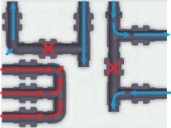 PVC Installatiepaneel Tbv Desinfectiepanelen -Zwembad en SPA plug play pvc panelen 3